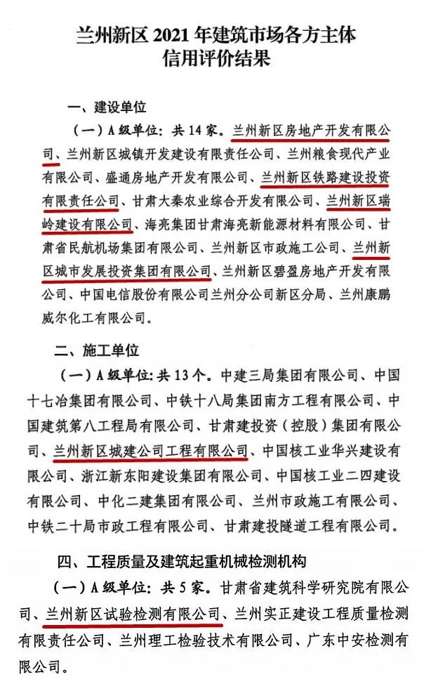 喜报！AB娱乐集团及5家子公司获评兰州新区2021年修建市场A级主体信用品级-兰州新区AB娱乐集团门户网站
