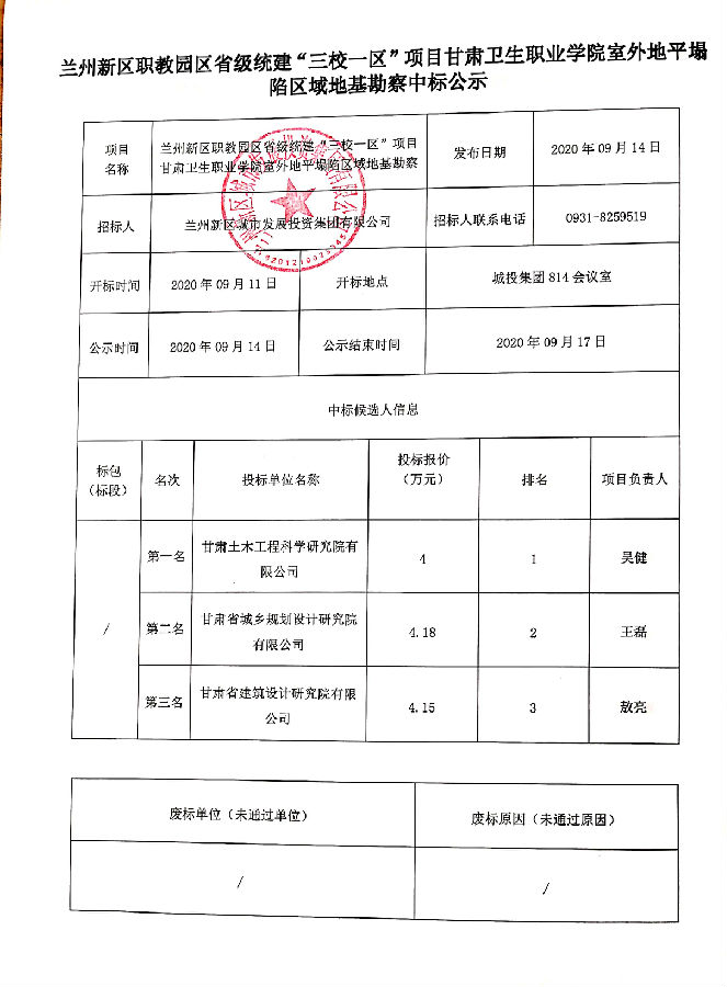 兰州新区职教园区省级统建“三校一区”项目甘肃卫生职业学院室外地平塌陷区域地基勘探中标公示-兰州新区AB娱乐集团门户网站
