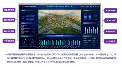 G341立交工程一项手艺应用荣获甘肃省第三届BIM手艺应用大赛一等奖-兰州新区AB娱乐集团门户网站