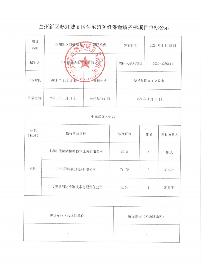 兰州新区彩虹城B区住宅消防维保约请招标项目中标公示-兰州新区AB娱乐集团门户网站